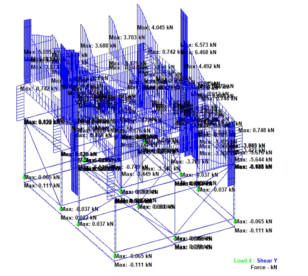 Mat Analysis Graph Structural Design Marine Engineering in singapore